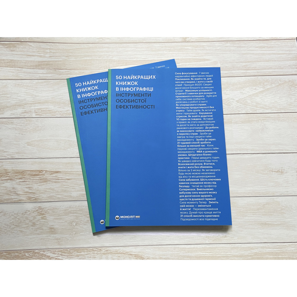 50 найкращих книжок в інфографіці. Інструменти особистої ефективності