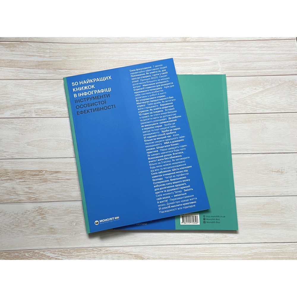 50 найкращих книжок в інфографіці. Інструменти особистої ефективності