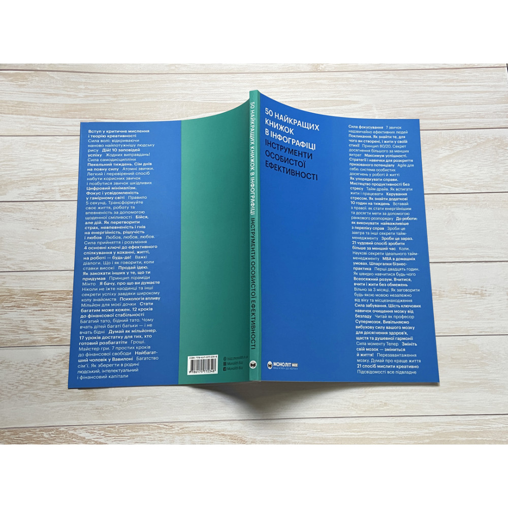 50 найкращих книжок в інфографіці. Інструменти особистої ефективності