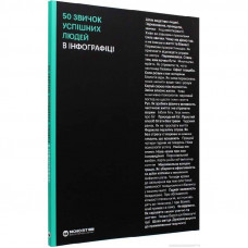 50 звичок успішних людей в інфографіці
