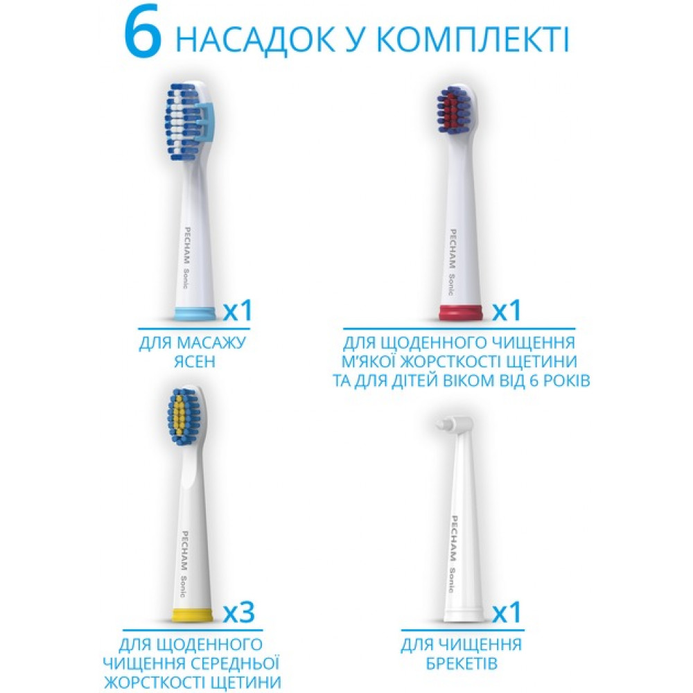 Електрична зубна щітка Pecham Travel PC-081 White