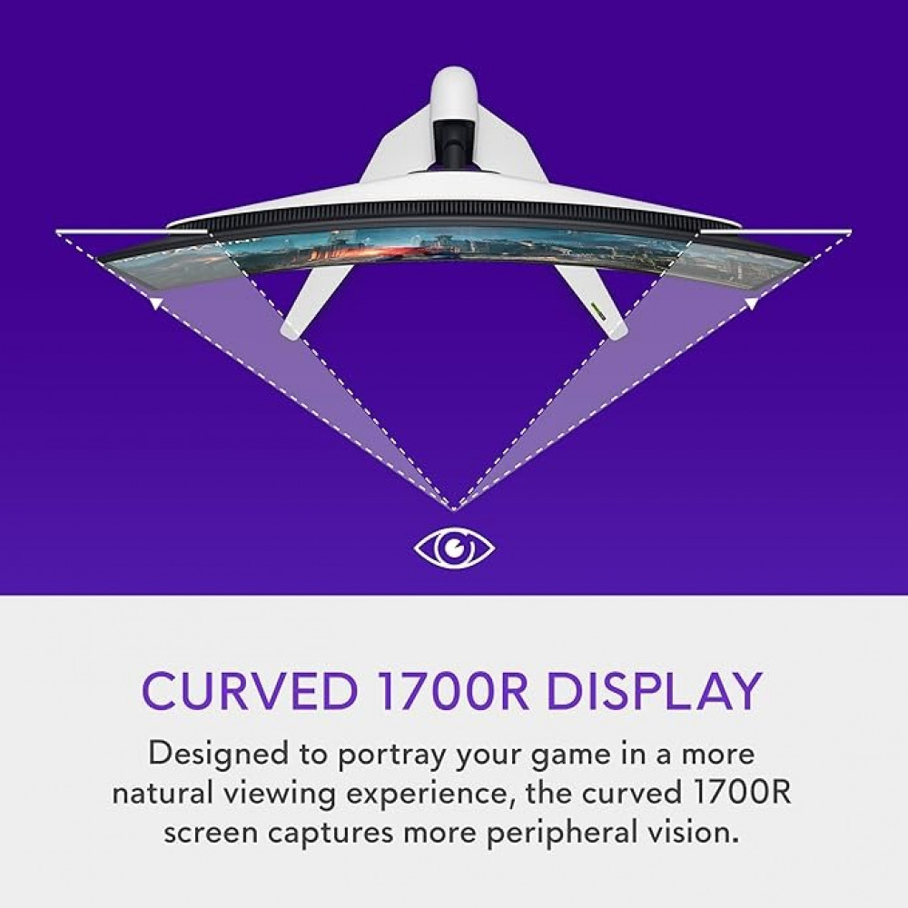 Монітор Dell 32