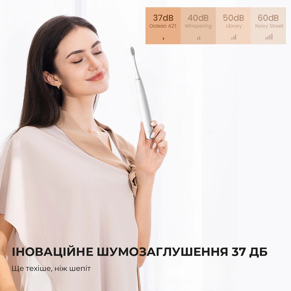 Розумна зубна електрощітка Oclean Air 2T Electric Toothbrush White (6970810552324)