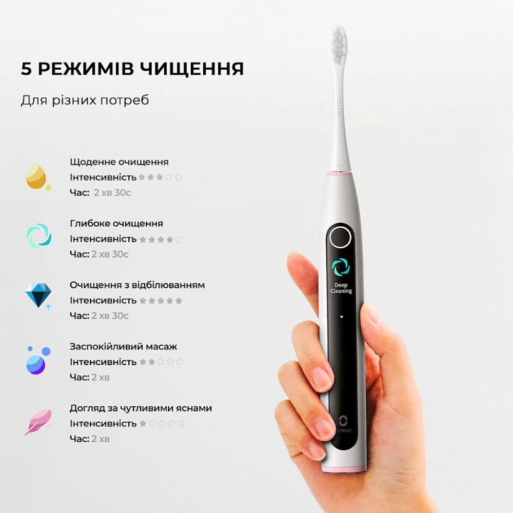 Розумна зубна електрощітка Oclean X Lite Grey (6970810555981)