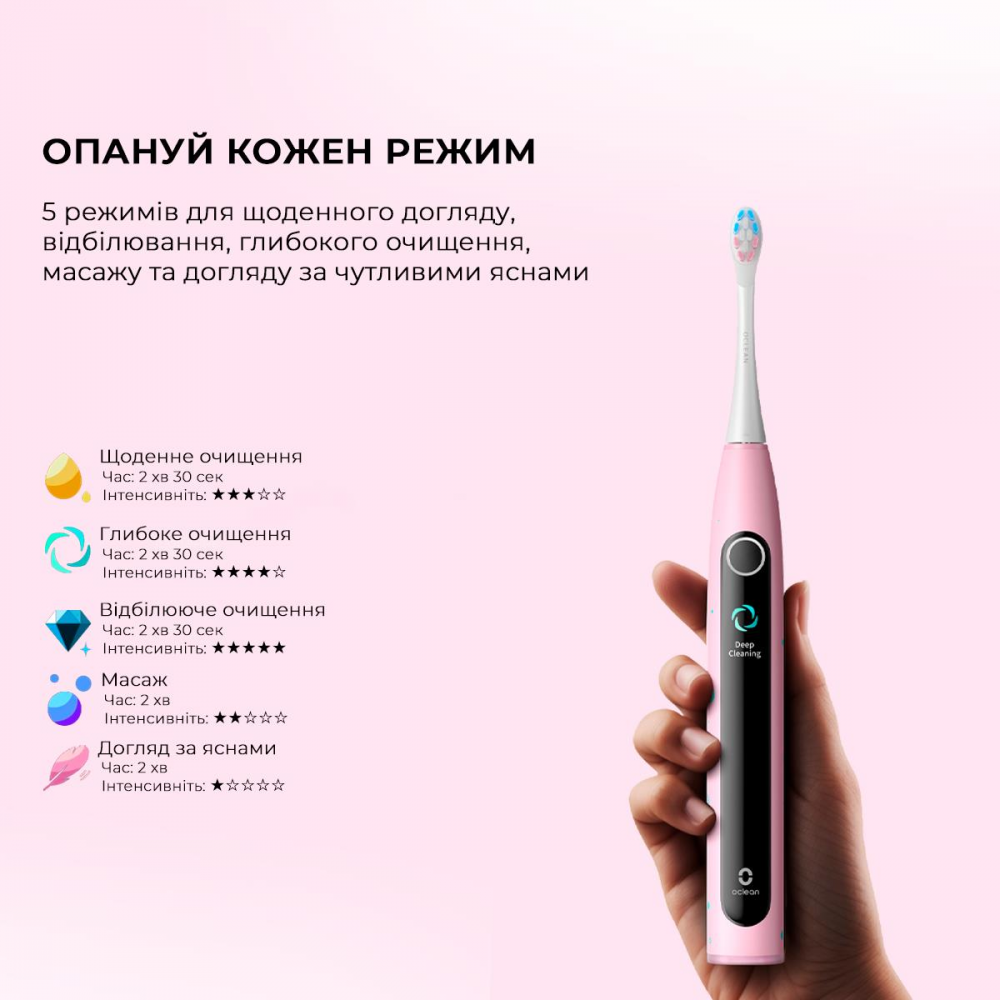 Розумна зубна електрощітка Oclean X Kids Set Electric Toothbrush Black (6970810557237)
