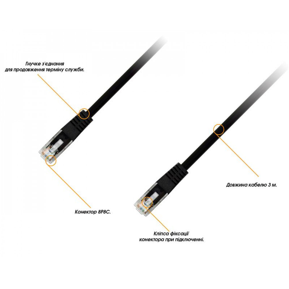 Патч-корд Piko CAT5e UTP Ethernet RJ45, 5 м, Black (1283126474064)