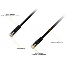 Патч-корд Piko CAT5e UTP Ethernet RJ45, 5 м, Black (1283126474064) Патч-корд Piko CAT5e UTP Ethernet RJ45, 5 м, Black (1283126474064)