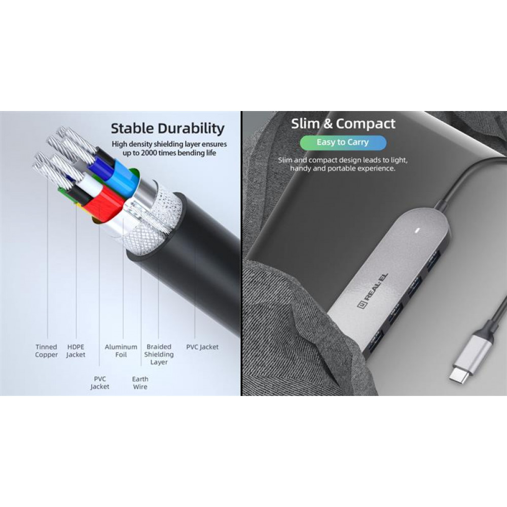 USB-хаб REAL-EL CQ-415 USB Type-C 4-в-1