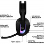 Гарнитура Logitech G522 LightSpeed Wireless Gaming Headset Black (981-001544)