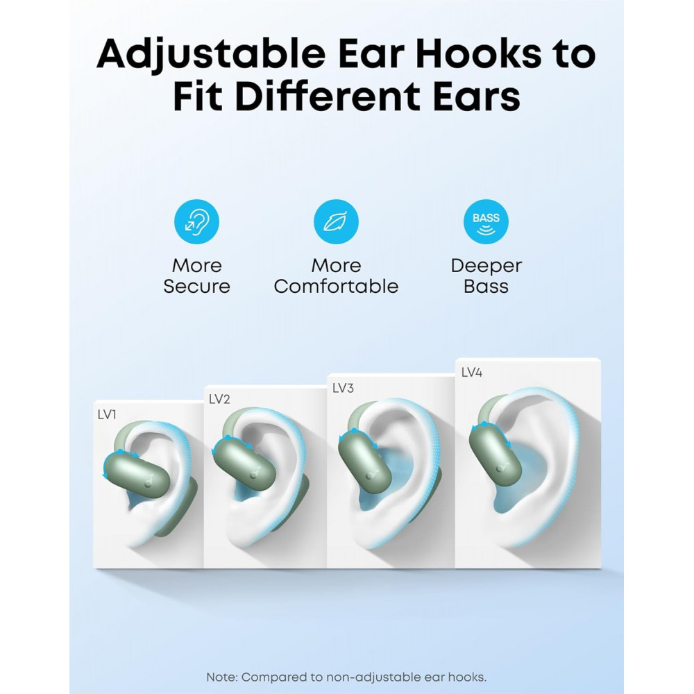 Bluetooth-гарнітура Anker SoundCore AeroFit 2 Green (A3874G61)