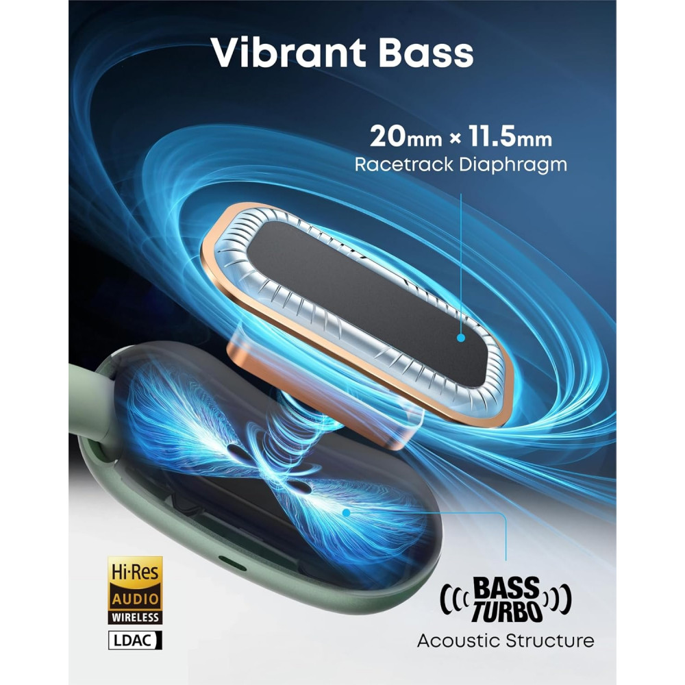 Bluetooth-гарнітура Anker SoundCore AeroFit 2 Green (A3874G61)