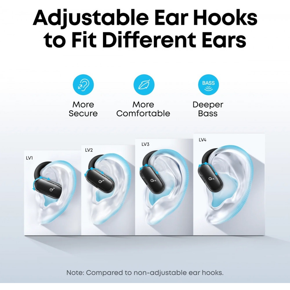 Bluetooth-гарнітура Anker SoundCore V40i Black (A3878G11)