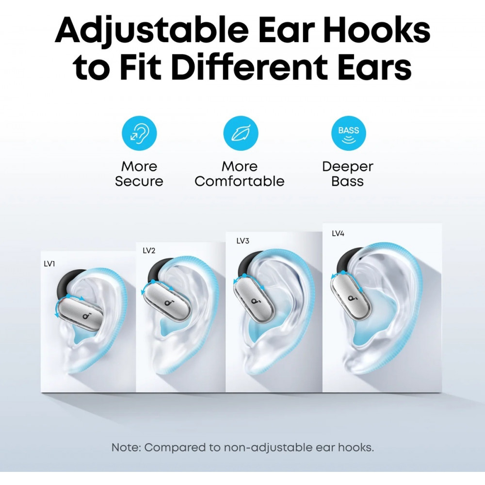 Bluetooth-гарнітура Anker SoundCore V40i White (A3878G21)