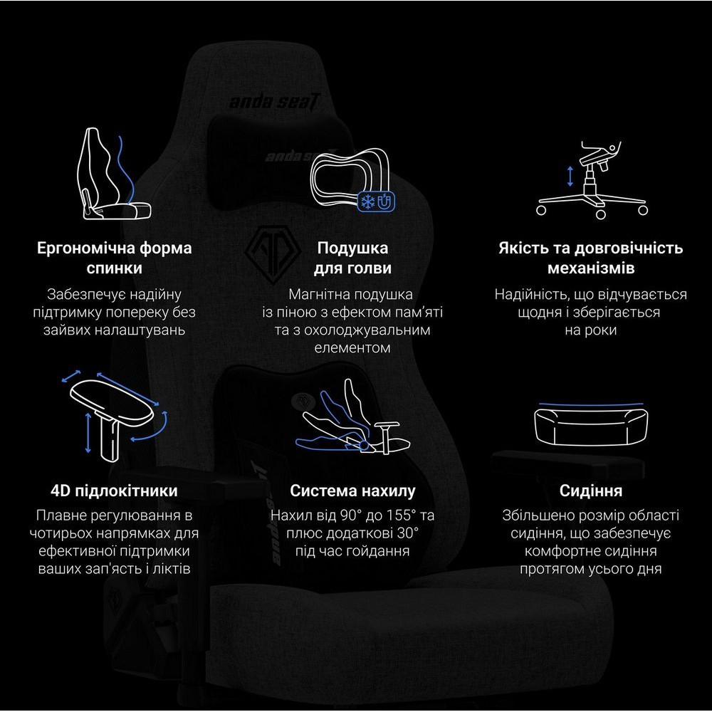 Крісло для геймерів Anda Seat Kaiser 3E XL Dark Gray Fabric (AD23YC-XL-09-GB-CF-G01)
