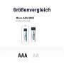 Акумулятори Ansmann AAA/HR03 NI-MH 1100 mAh BL 4 шт