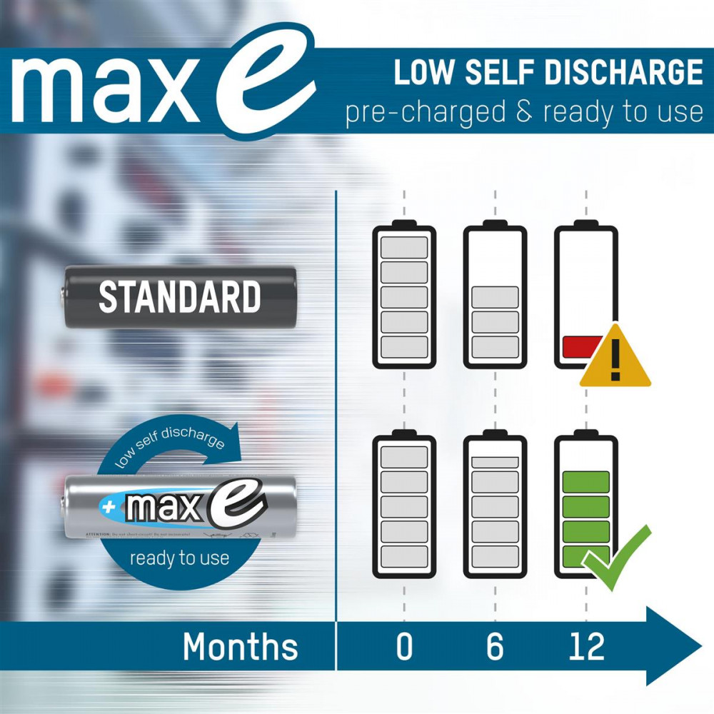 Акумулятори Ansmann AAA/HR03 NI-MH 800 mAh BL 4 шт