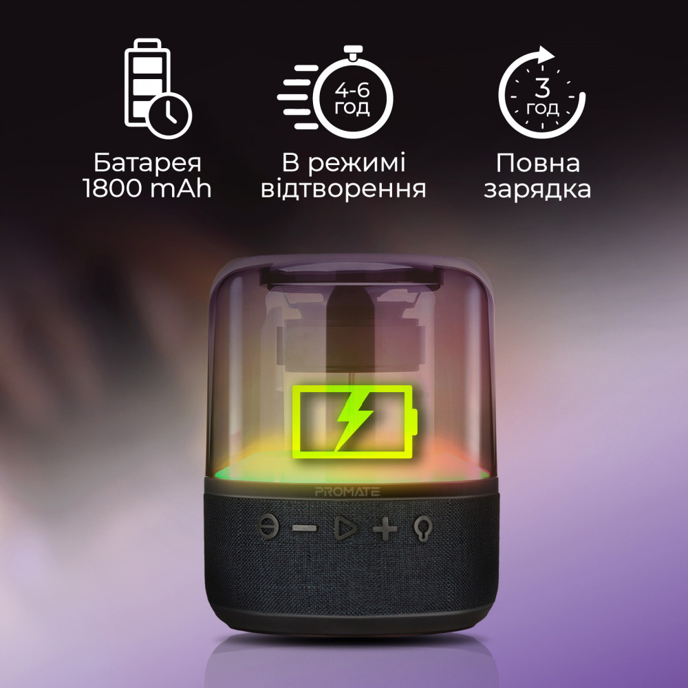 Акустична система Promate Glitz-L 10W Black