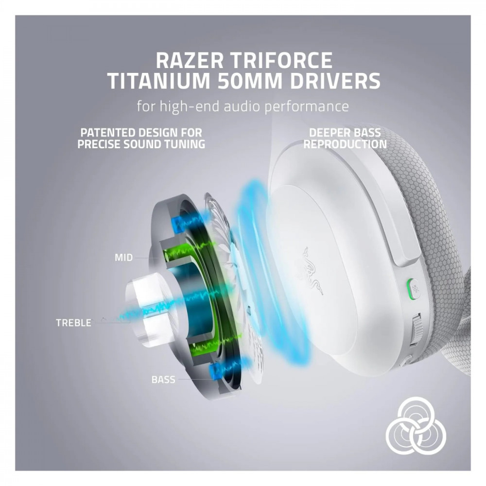 Bluetooth-гарнітура Razer Barracuda Mercury White (RZ04-03790200-R3M1)