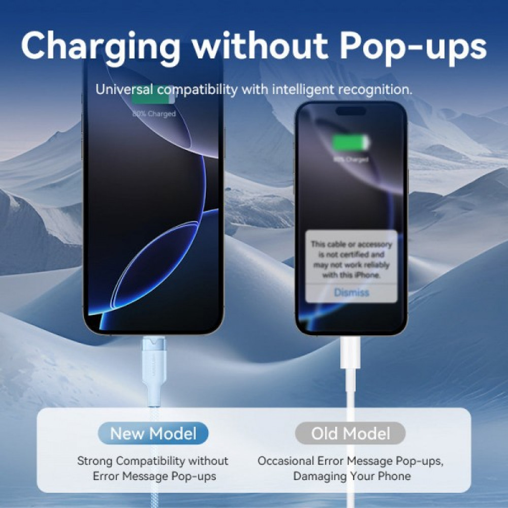 Кабель Vention USB - USB Type-C (M/M), 60W, 3A, 2 м, White (CTNWH)