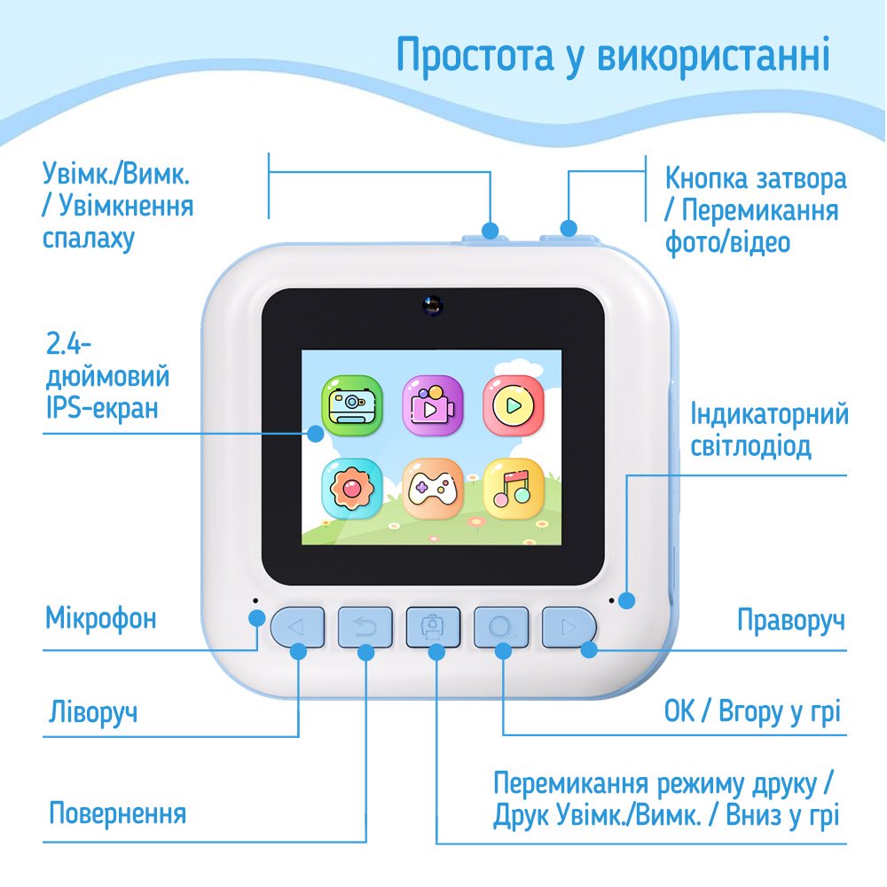 Дитячий фотоапарат ColorWay з функцією моментального друку Blue (CW-PHP01B)