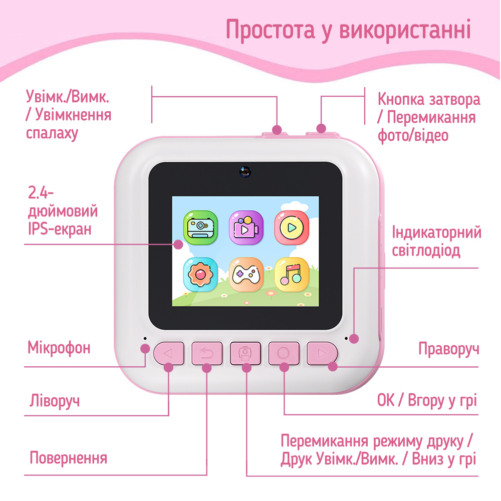 Дитячий фотоапарат ColorWay з функцією моментального друку Pink (CW-PHP01P)