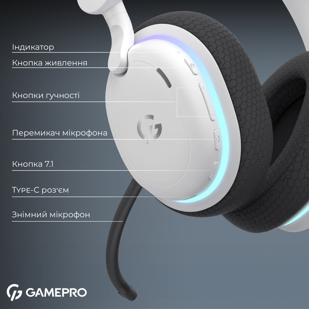 Гарнітура GamePro Asgard Bragi White (HSW250W)