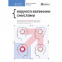 Рік особистої ефективності: Екзистенційний інтелект. Збірник №4 + Аудіокнижка Рік особистої ефективності: Екзистенційний інтелект. Збірник №4 + Аудіокнижка