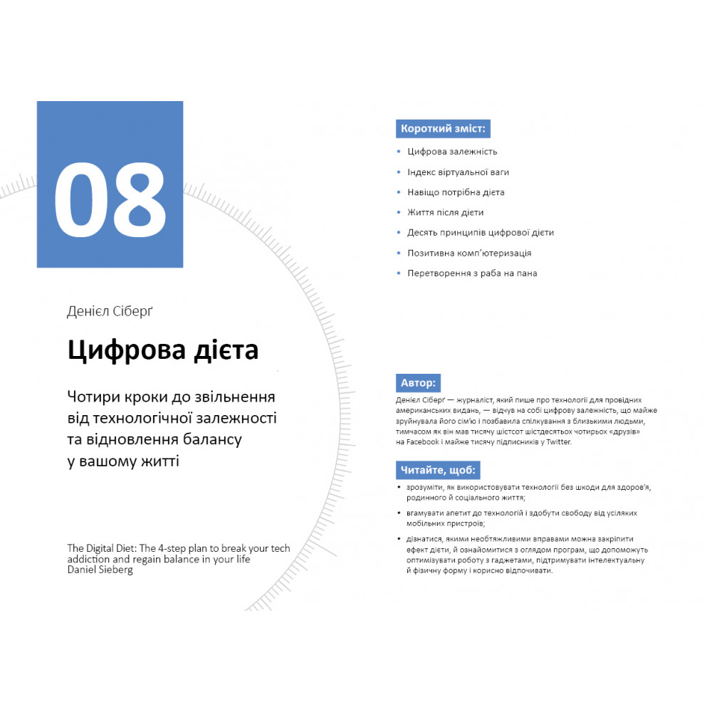 Рік особистої ефективності: Когнітивний інтелект. Збірник №1 + Аудіокнижка