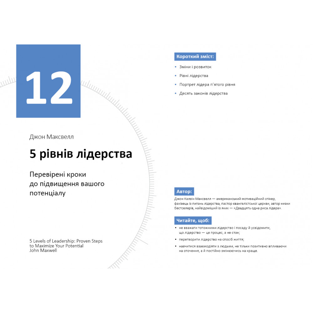 Рік особистої ефективності: Когнітивний інтелект. Збірник №1 + Аудіокнижка