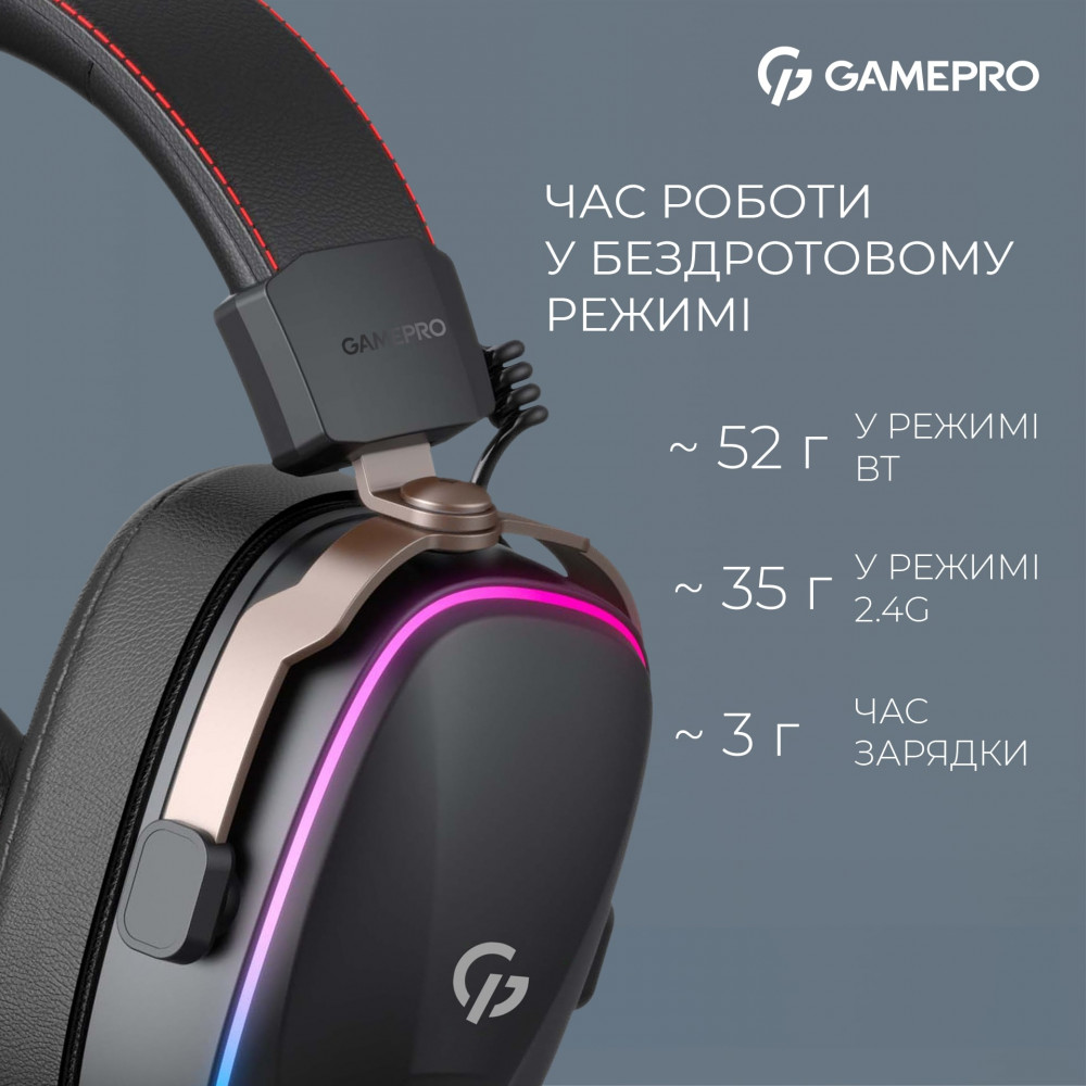 Гарнітура GamePro Asgard Valkyria Black (HSW249B)