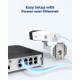 IP-камера Reolink Duo Series P750 (Duo 3 PoE)
