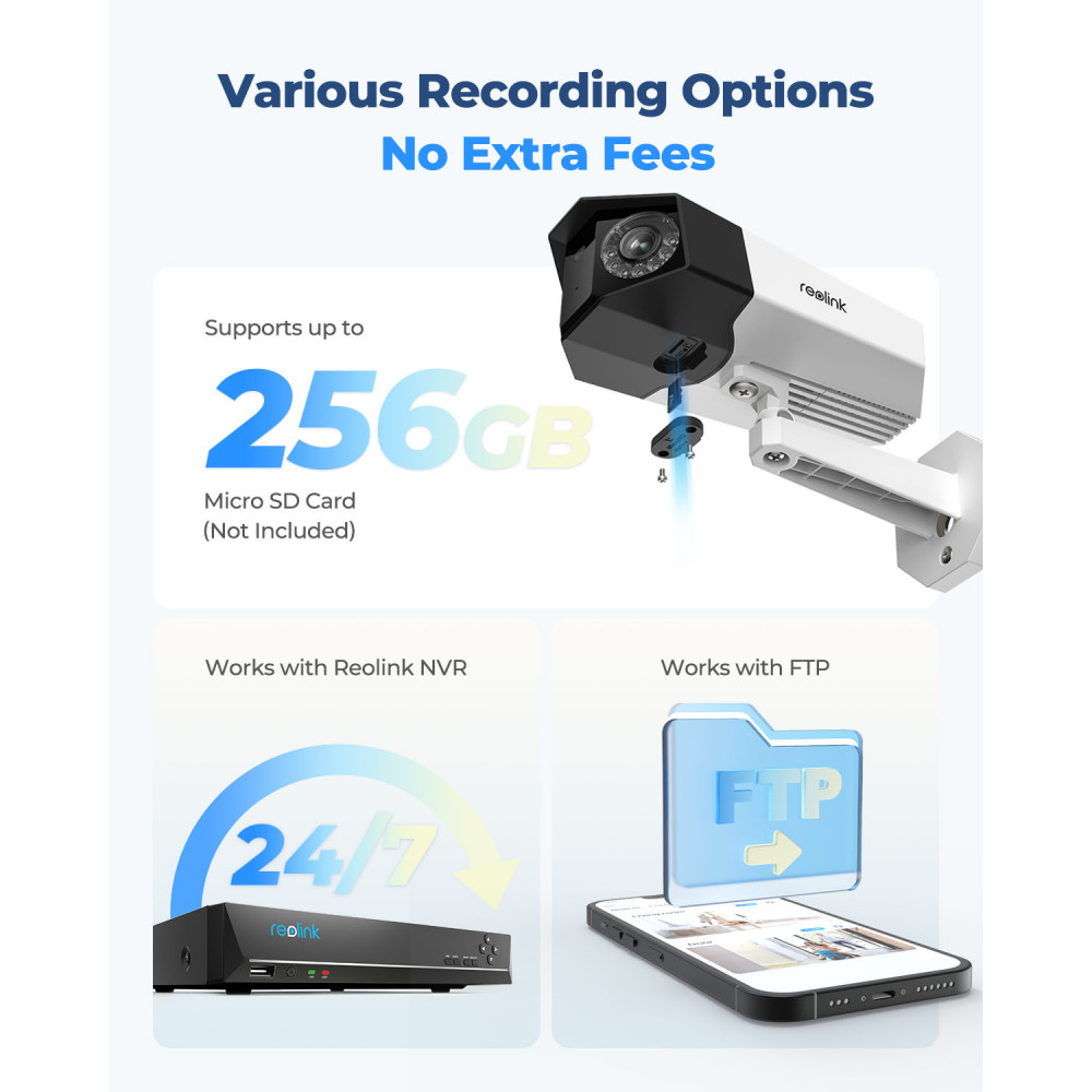 IP-камера Reolink Duo Series P750 (Duo 3 PoE)