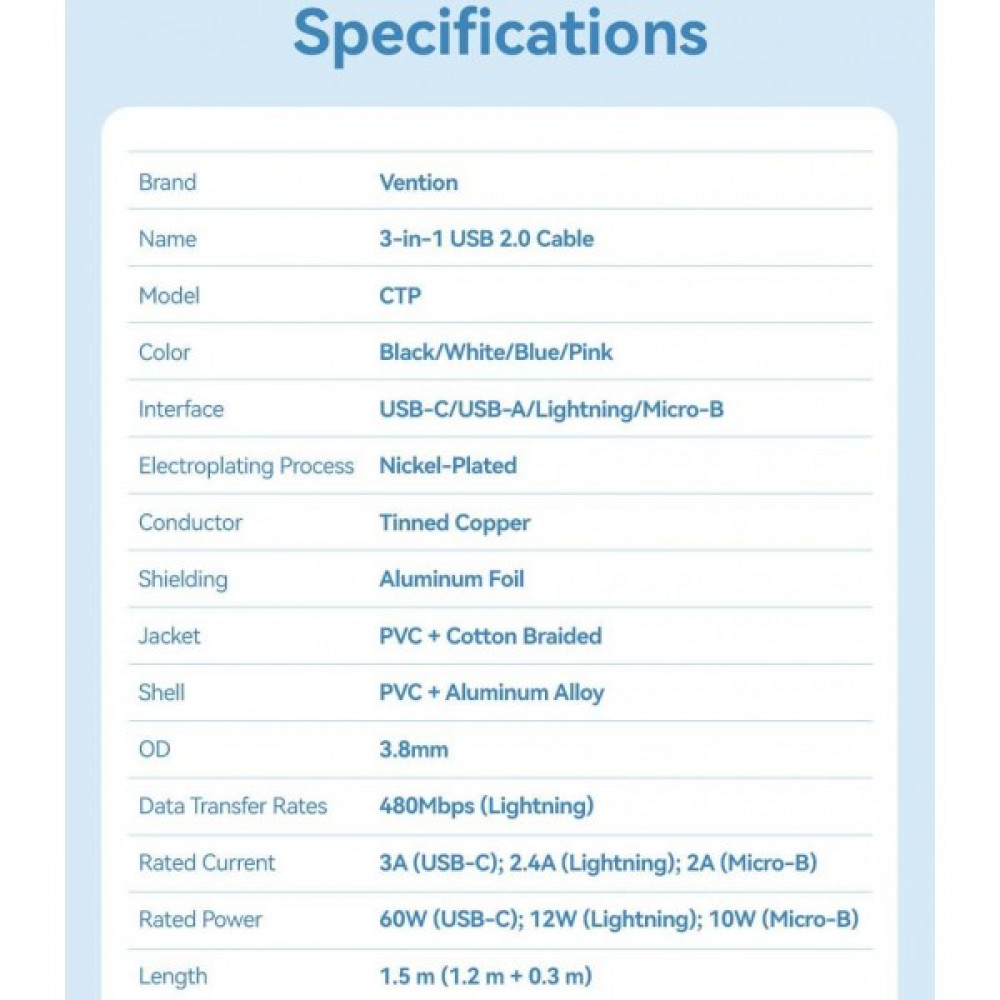 Кабель Vention USB - USB Type-С/microUSB/Lightning (M/M), 60W, 3А, 1.5 м, Black (CTPBG)