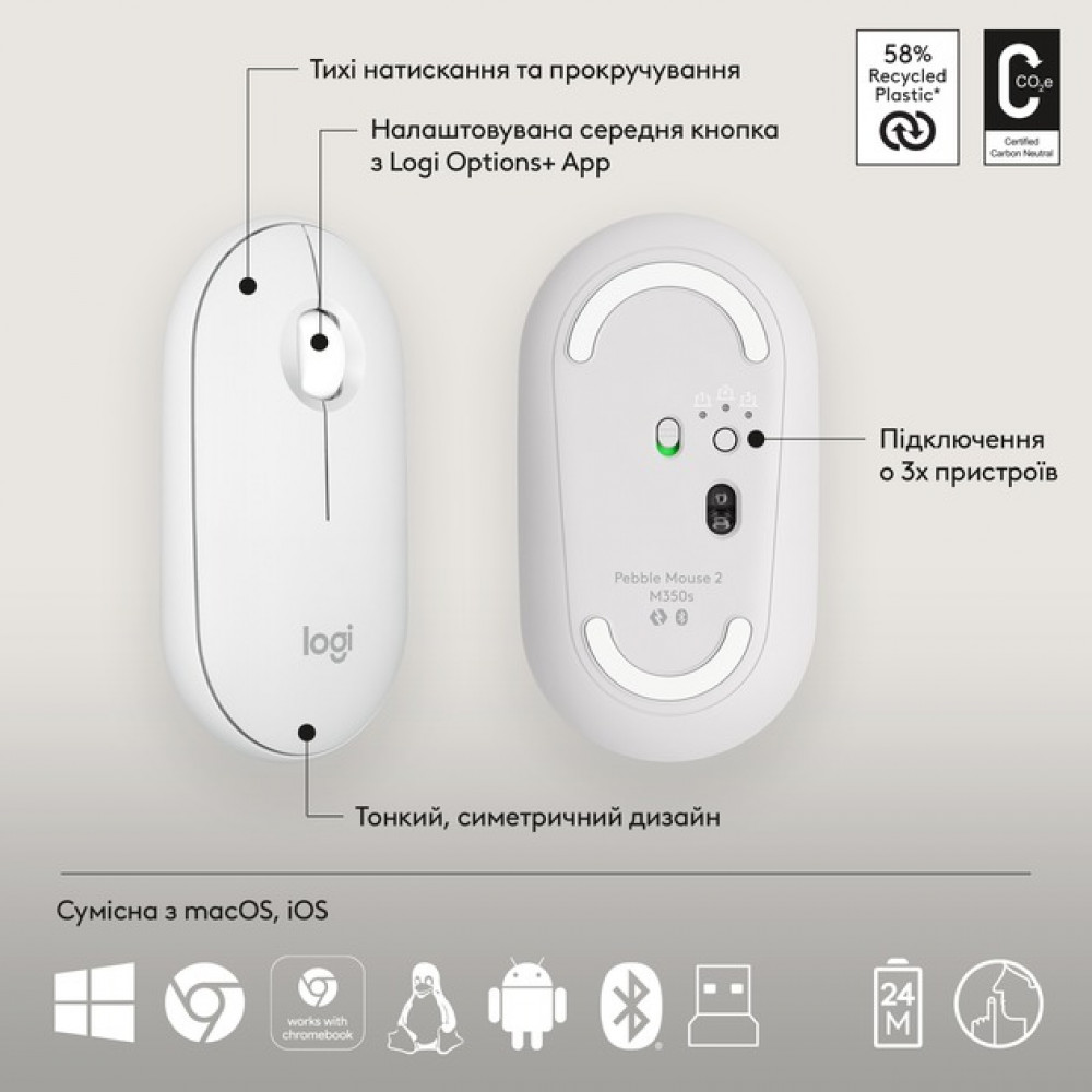 Комплект (клавіатура, миша) бездротовий Logitech Pebble 2 Combo White (920-012240)