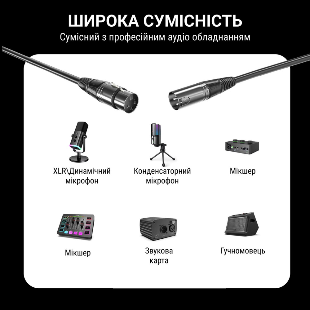 Мікрофонний кабель Fifine 3м L9 XLR