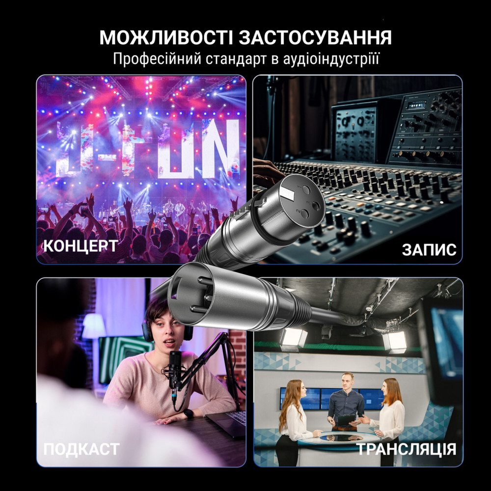 Мікрофонний кабель Fifine 3м L9 XLR