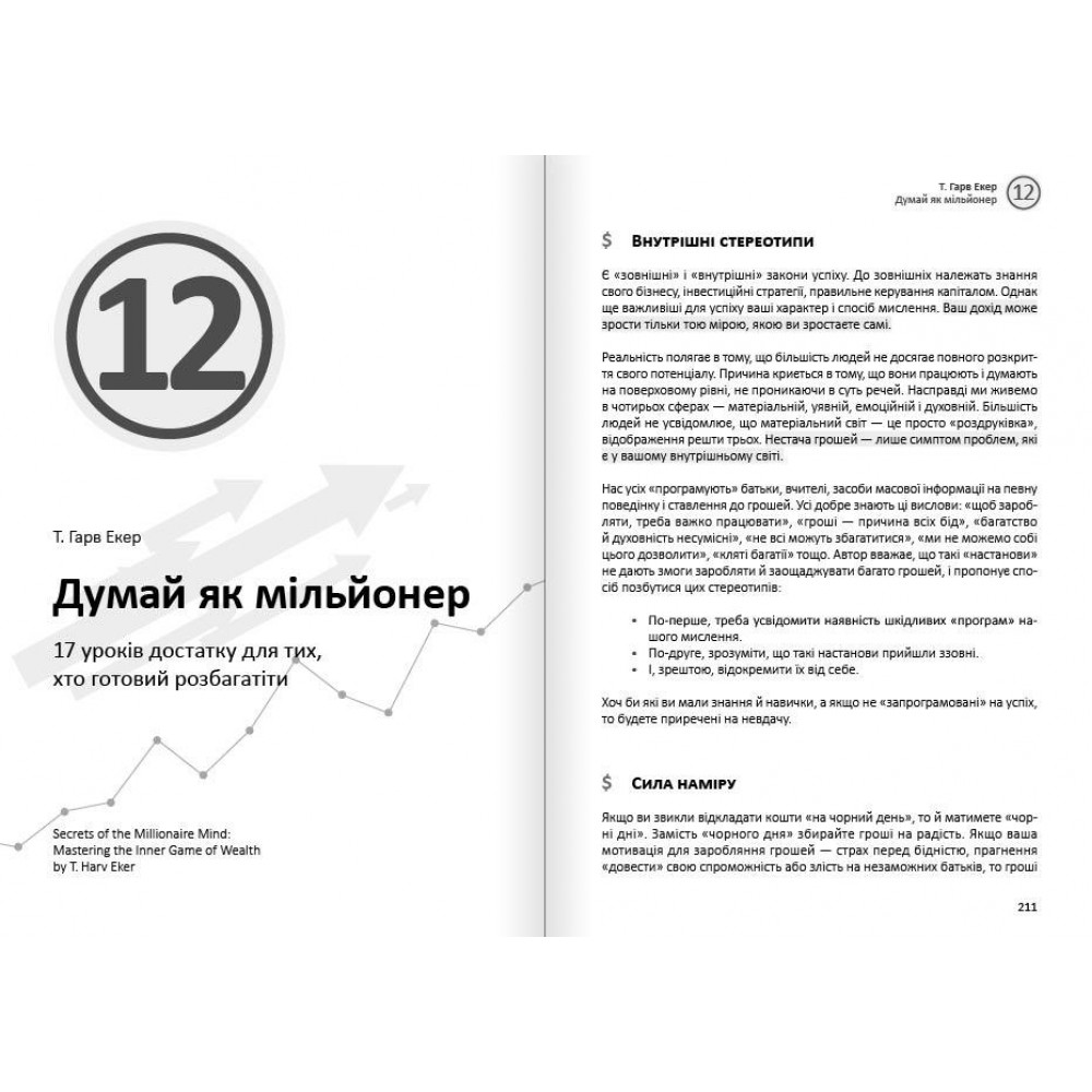 Особисті інвестиції. Збірник самарі + Аудіокнижка
