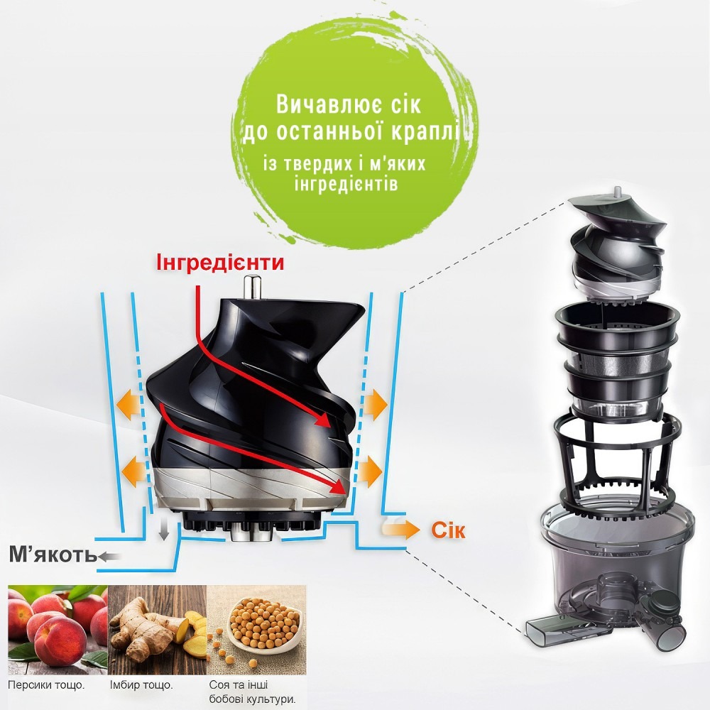 Cоковижималка Panasonic MJ-L500STQ