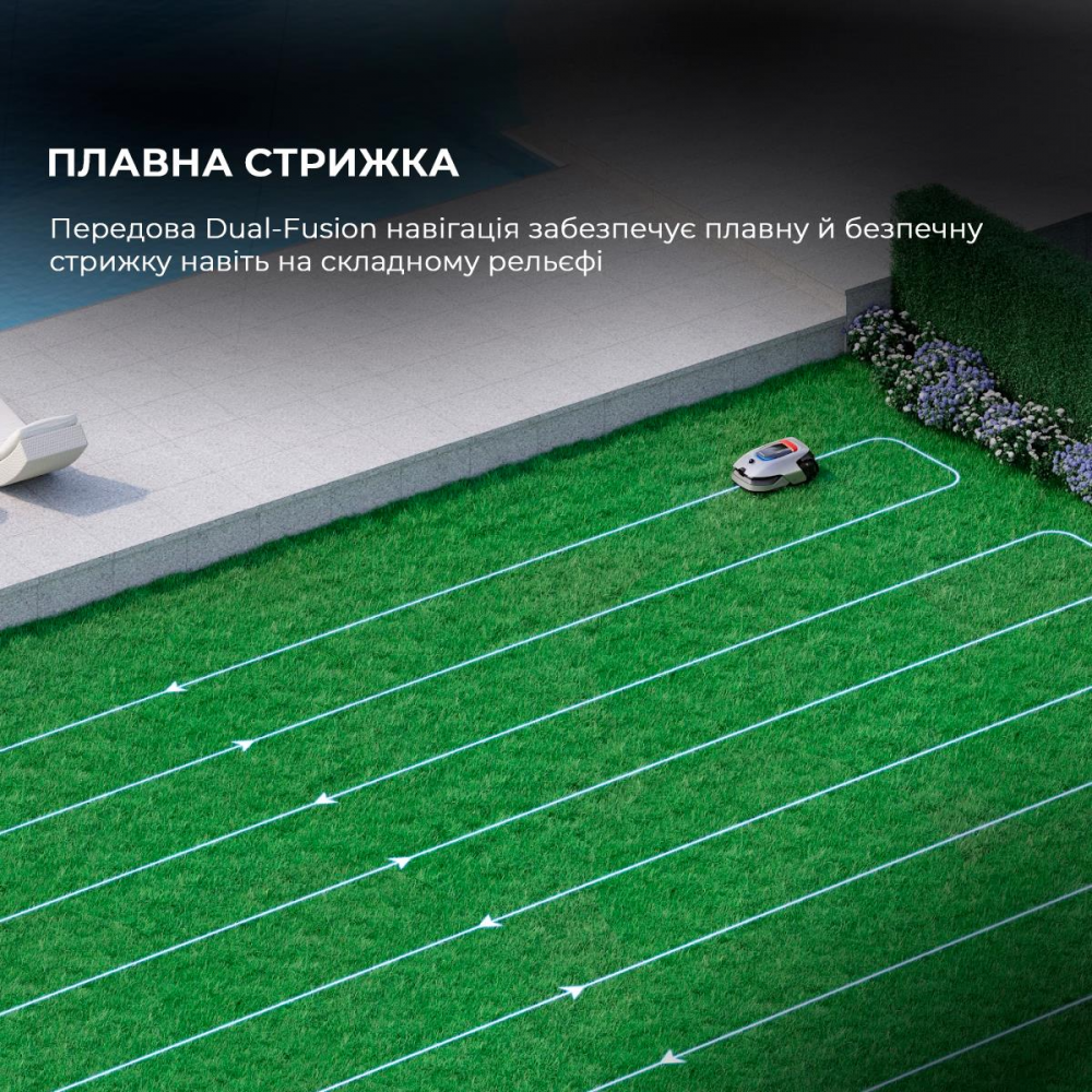 Газонокосарка-робот Dreame A2 (MXXA8210)
