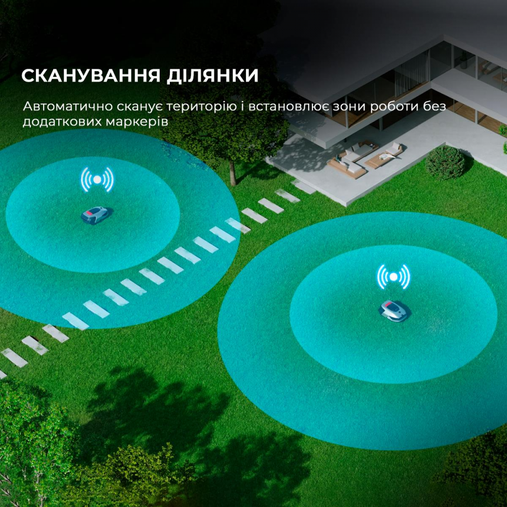 Газонокосарка-робот Dreame A2 (MXXA8210)