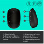 Миша бездротова Logitech M170 Grey/Black (910-004642)