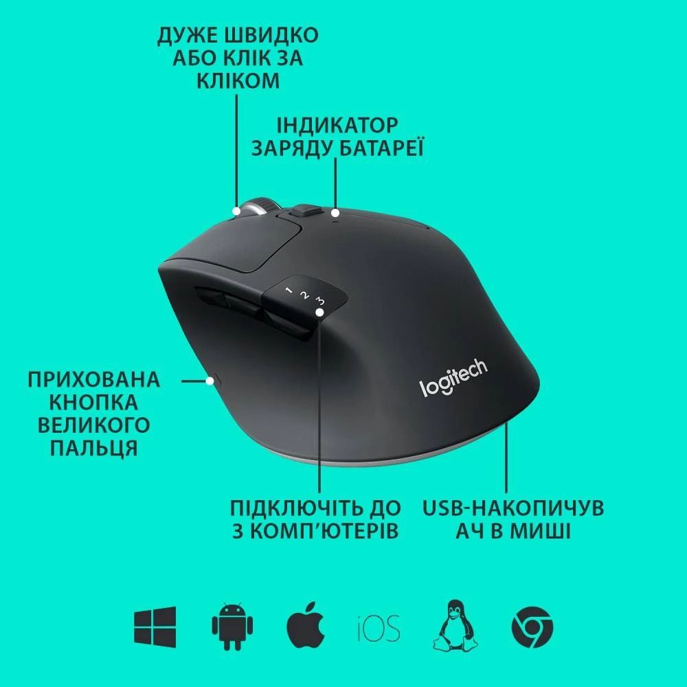 Миша бездротова Logitech M720 Triathlon Black (910-004791)