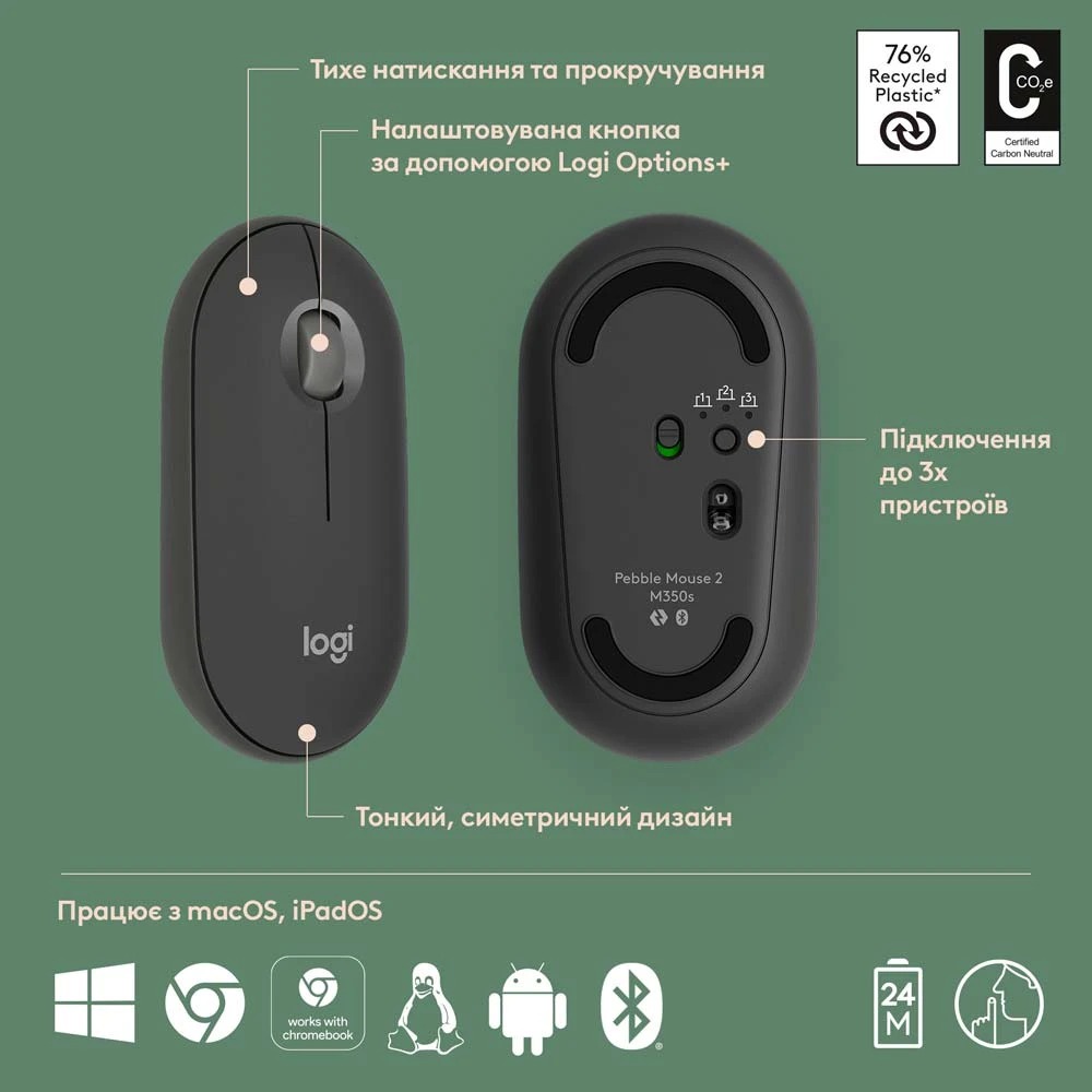 Миша бездротова Logitech Pebble Mouse 2 M350s Graphite (910-007015)