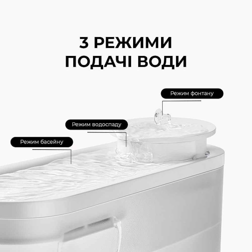 Смарт-поїлка Mova Pet Grooming WF10 Pro (PWB20A)