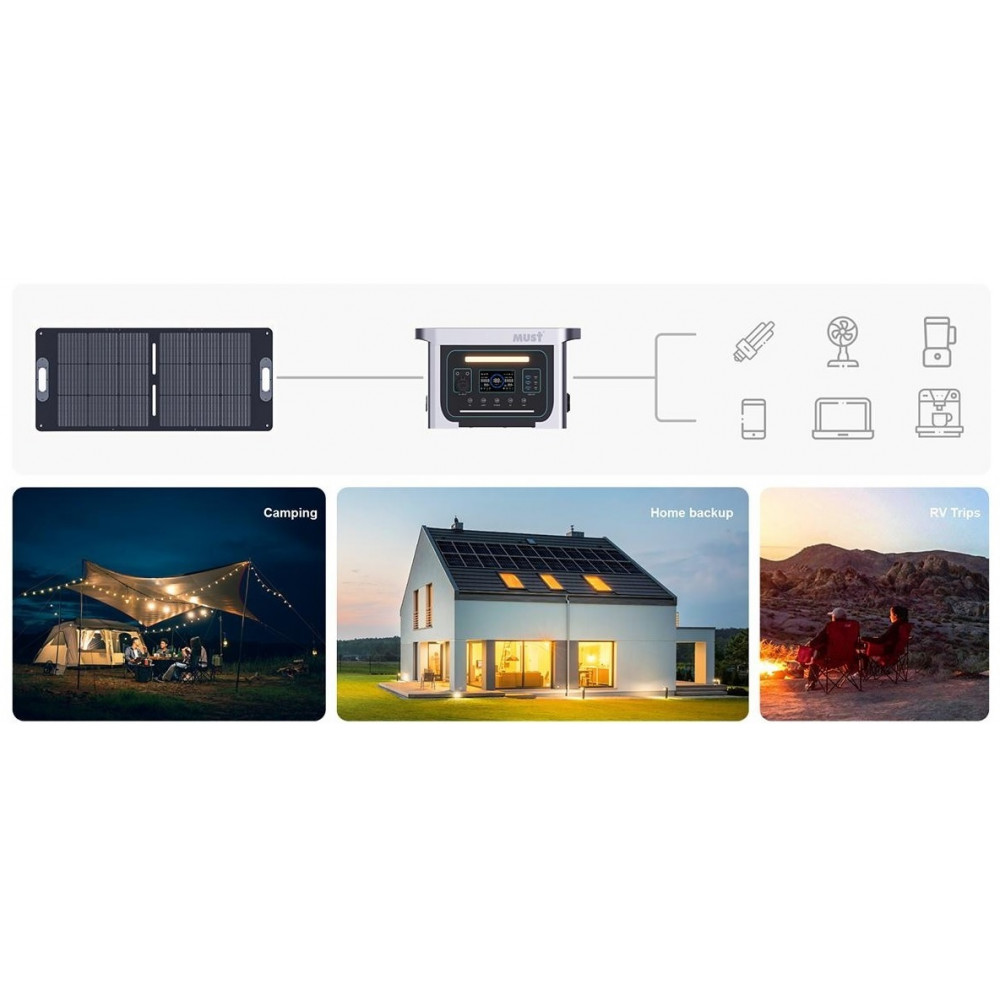 Переносна зарядна станція Must EM181-1024 1000W, 1280WH, PV VOC60V/25A MPPT