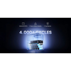 Зарядна станція Bluetti Premium 100 V2, 2000W, 1024Wh