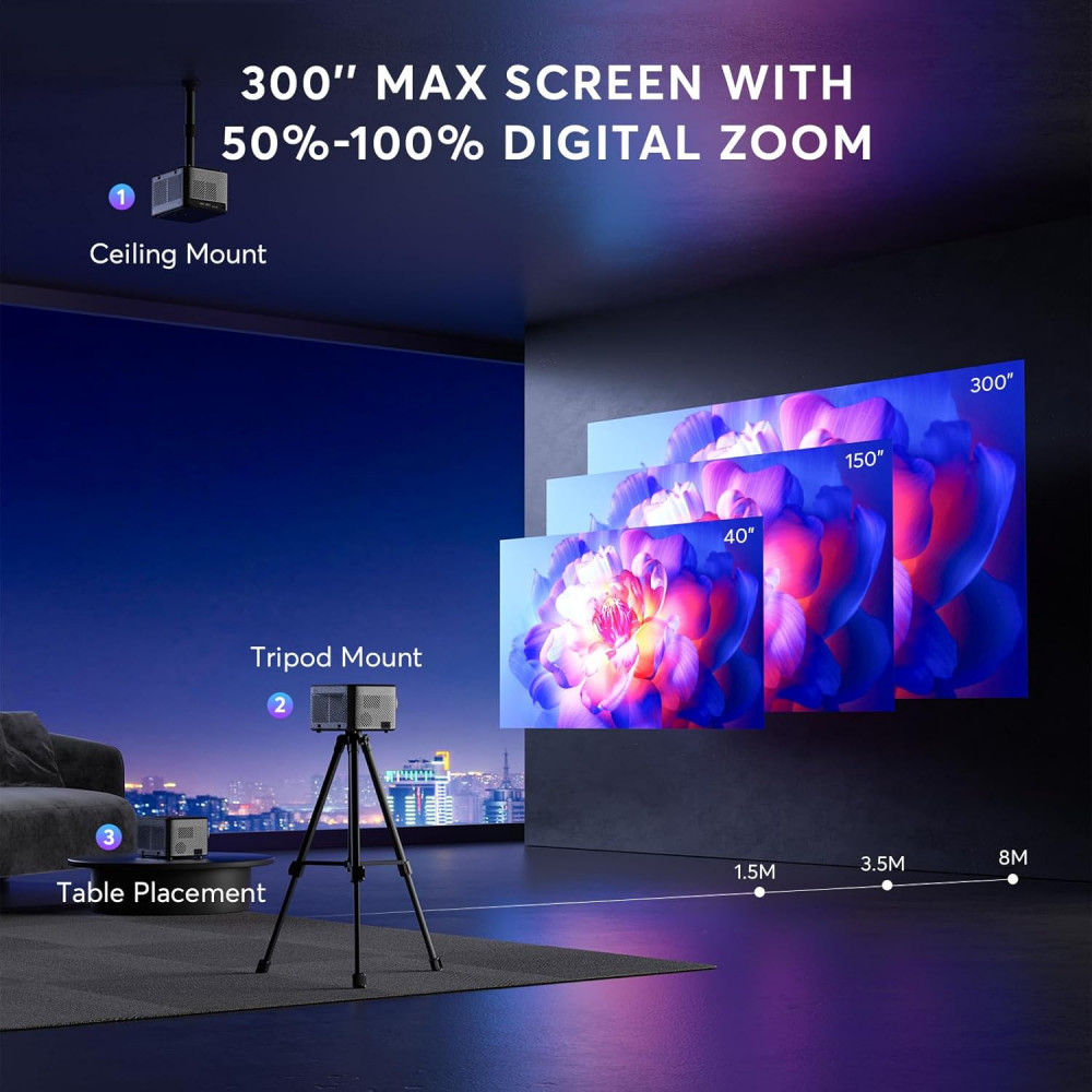 Проектор Puxinat AK-60 (850061296139)