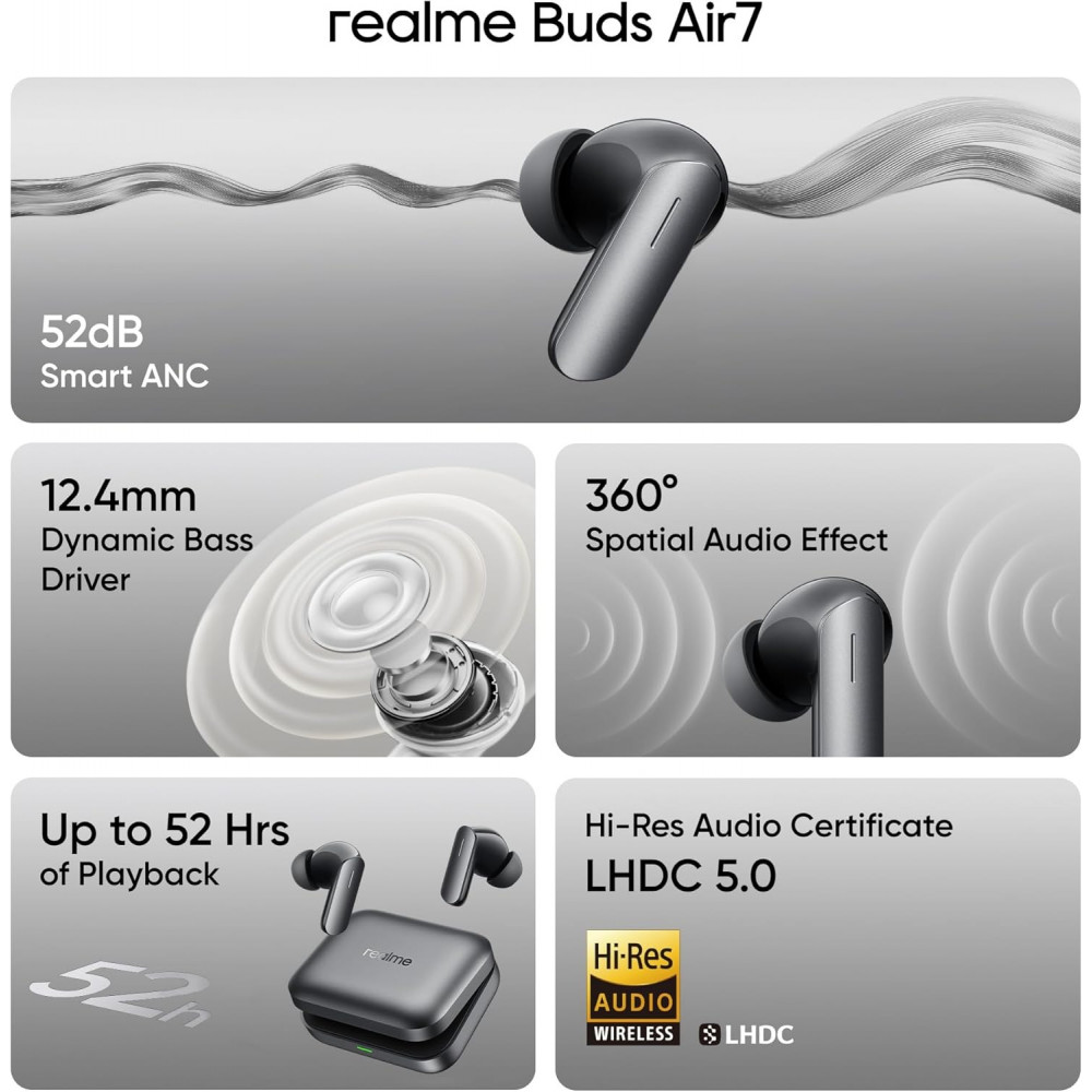 Bluetooth-гарнітура Realme Buds Air 7 Slate Grey_EU