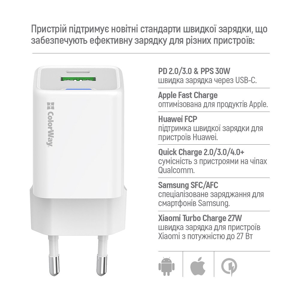 Мережевий зарядний пристрій ColorWay GaN Mini 30W PD Port PPS USB (Type-C PD + USB QC4.0) White (CW-CHS053PD-WT)