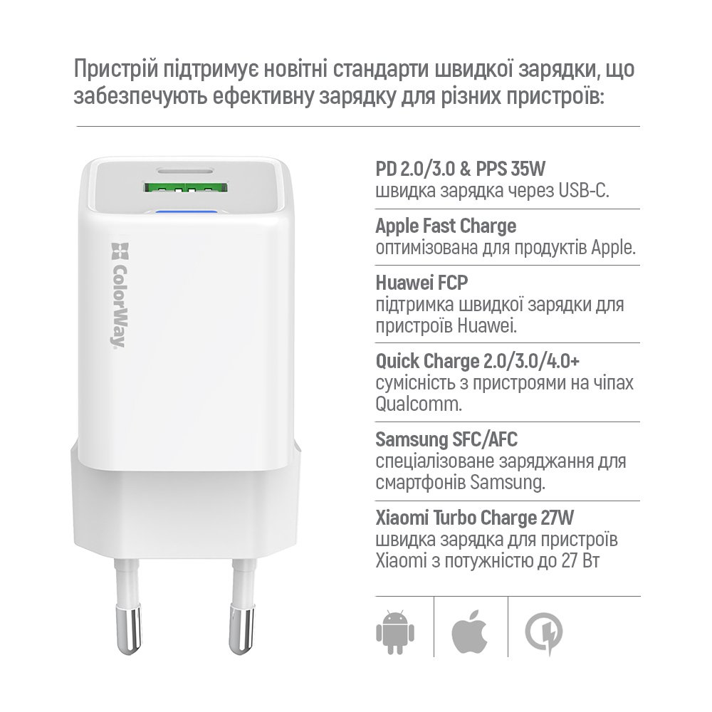 Мережевий зарядний пристрій ColorWay GaN Mini 35W PD Port PPS USB (Type-C PD + USB QC4.0) White (CW-CHS055PDC-WT) + кабель USB Type-C
